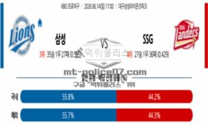2026년 06월 14일 17:00 KBO 프로야구 삼성 VS SSG