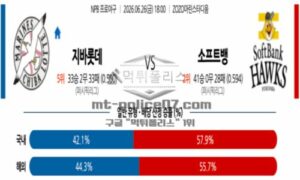 2026년 06월 26일 18:00 NPB 일본야구 치바 롯데 VS 소프트뱅크 2026년 06월 26일 18:00 NPB 일본야구 치바 롯데 VS 소프트뱅크