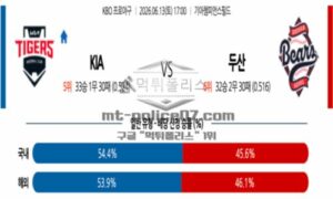 2026년 06월 13일 17:00 KBO 프로야구 KIA VS 두산