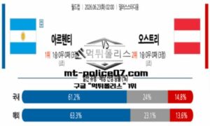 2026년 6월 23일 02:00 북중미 월드컵 아르헨티나 vs 오스트리아 스포츠 픽 2026년 6월 23일 02:00 북중미 월드컵 아르헨티나 vs 오스트리아 스포츠 픽