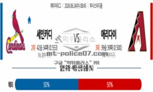 2026년 06월 24일 08:45 MLB 메이저리그 세인트루이스 VS 애리조나