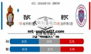 2026년 6월 6일 19:30 K리그2 경남FC vs 용인FC 스포츠 픽