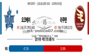 2026년 06월 02일 18:00 NPB 일본야구 요코하마 VS 라쿠텐