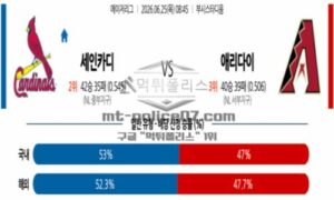 2026년 06월 25일 08:45 MLB 메이저리그 세인트루이스 VS 애리조나