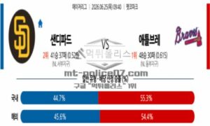 2026년 06월 25일 09:40 MLB 메이저리그 샌디에고 VS 애틀랜타