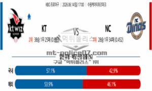 2026년 06월 14일 17:00 KBO 프로야구 KT VS NC