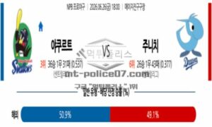 2026년 06월 26일 18:00 NPB 일본야구 야쿠르트 VS 주니치 2026년 06월 26일 18:00 NPB 일본야구 야쿠르트 VS 주니치