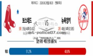 2026년 06월 29일 08:20 MLB 메이저리그 보스턴 VS 뉴욕양키스