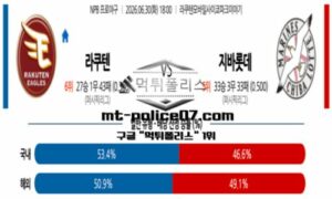 2026년 6월 30일 18:00 NPB 일본야구 라쿠텐 vs 지바롯데 스포츠 픽