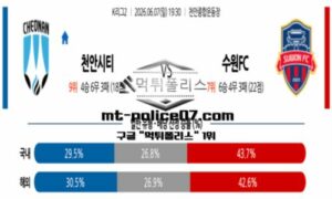 2026년 6월 7일 19:30 K리그2 천안시티 vs 수원FC 스포츠 픽