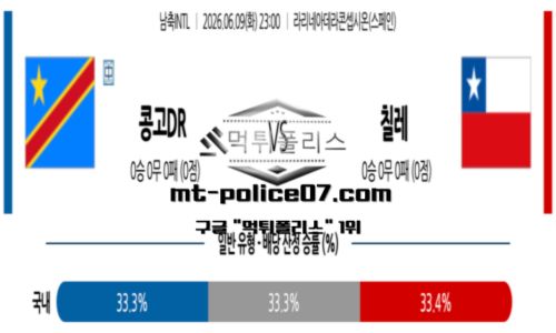 남축INTL