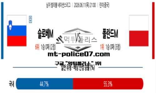 네이션스리그