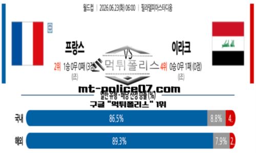월드컵