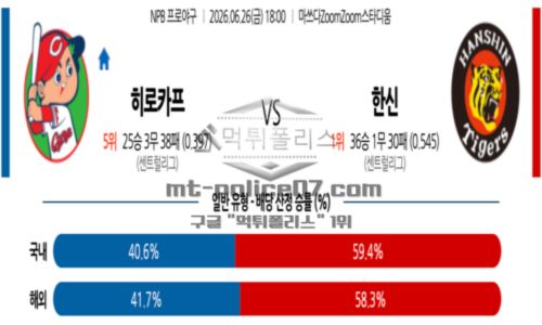 일본야구