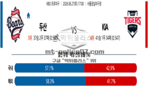 프로야구