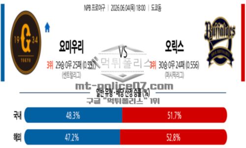 일본야구