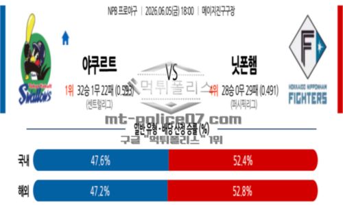 일본야구