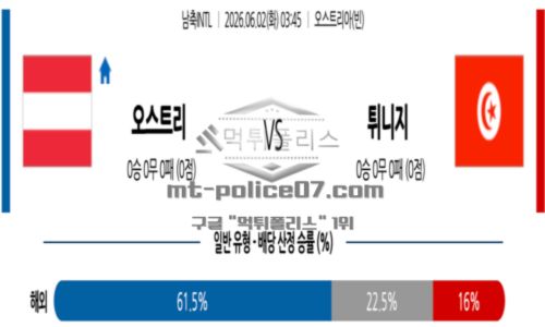 국제