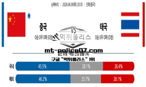 남축INTL