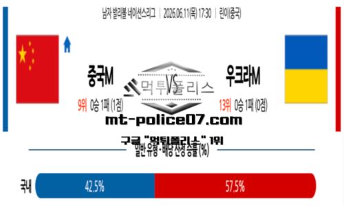 네이션스리그