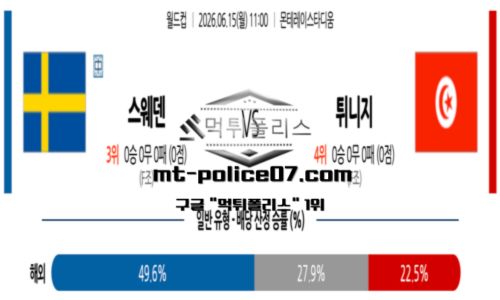 월드컵