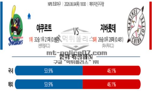 일본야구