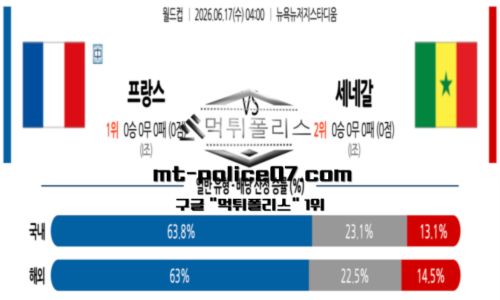 월드컵