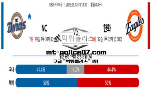 KBO