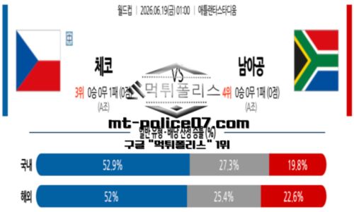 월드컵