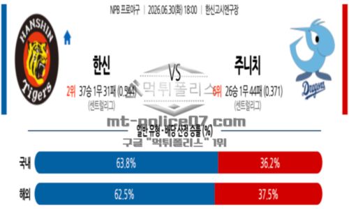 일본야구