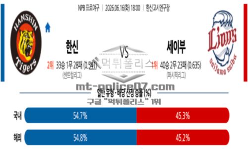 일본야구