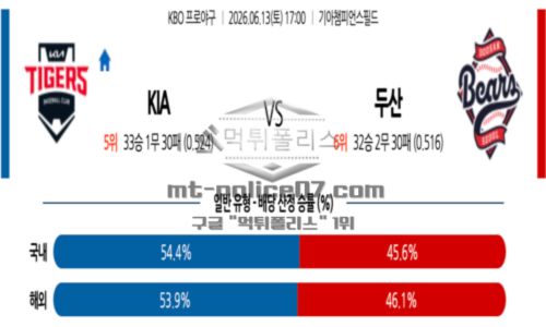 프로야구