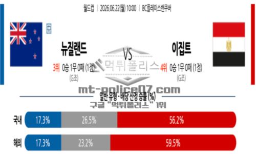 월드컵
