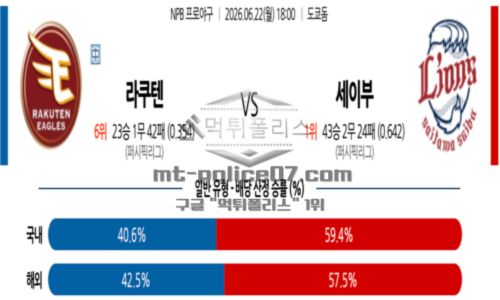 일본야구