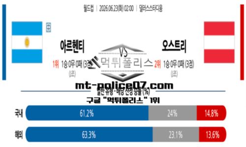 월드컵