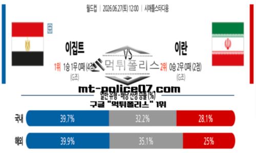 월드컵