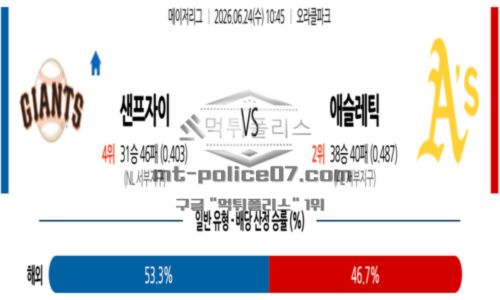 메이저리그