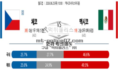 월드컵