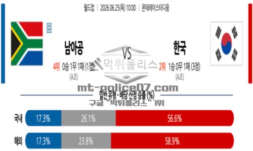 월드컵