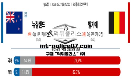 월드컵