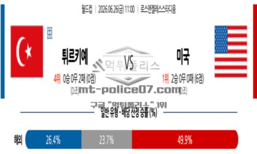 월드컵