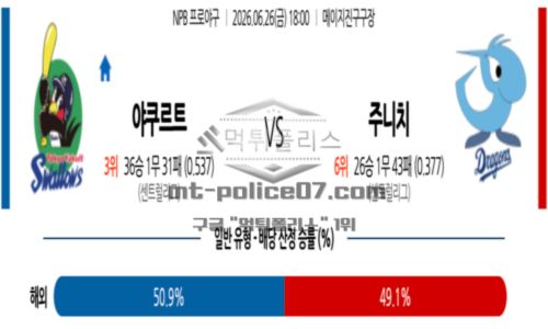 일본야구