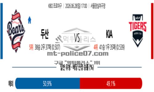 프로야구