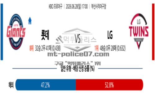 프로야구