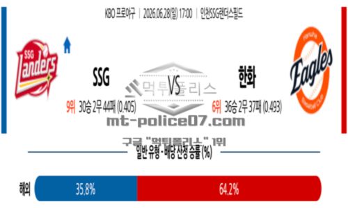 프로야구