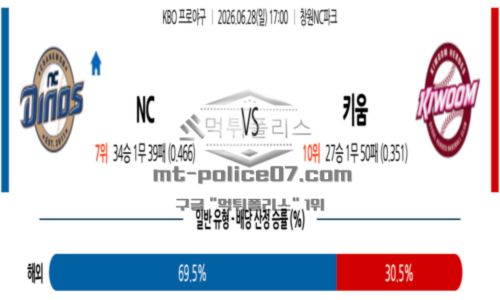 프로야구