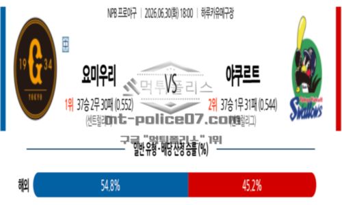 일본야구