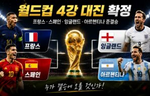 월드컵 4강 대진 확정 — 프랑스·스페인·잉글랜드·아르헨티나 준결승 AI 승률 & 결승 전망