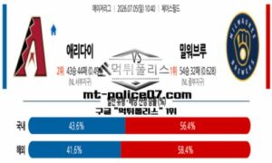 2026년 7월 5일 10:40 MLB 메이저리그 애리조나 vs 밀워키 스포츠 픽