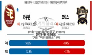 2026년 07월 15일 18:00 NPB 일본야구 라쿠텐 VS 오릭스